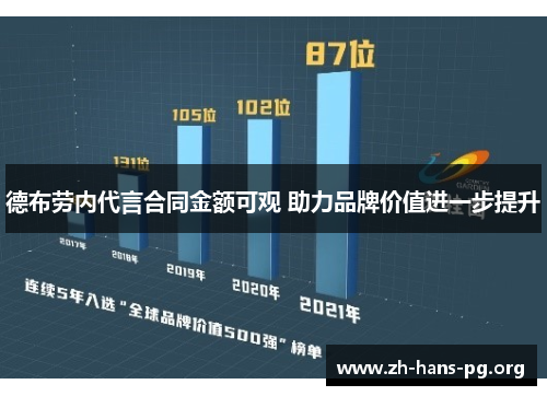 德布劳内代言合同金额可观 助力品牌价值进一步提升 德布劳内代言合同金额可观 助力品牌价值进一步提升