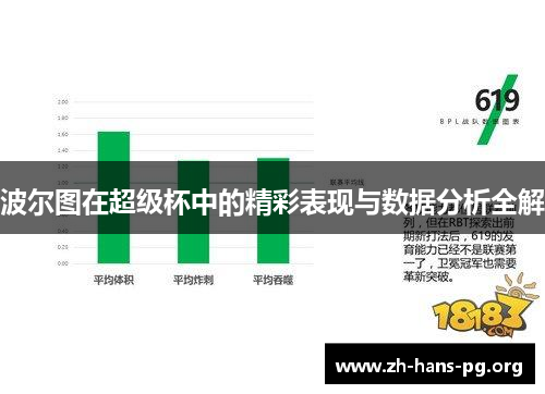 波尔图在超级杯中的精彩表现与数据分析全解 波尔图在超级杯中的精彩表现与数据分析全解