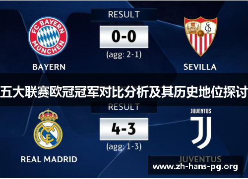 五大联赛欧冠冠军对比分析及其历史地位探讨 五大联赛欧冠冠军对比分析及其历史地位探讨