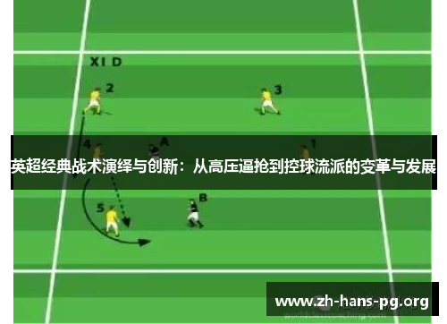 英超经典战术演绎与创新:从高压逼抢到控球流派的变革与发展 英超经典战术演绎与创新:从高压逼抢到控球流派的变革与发展