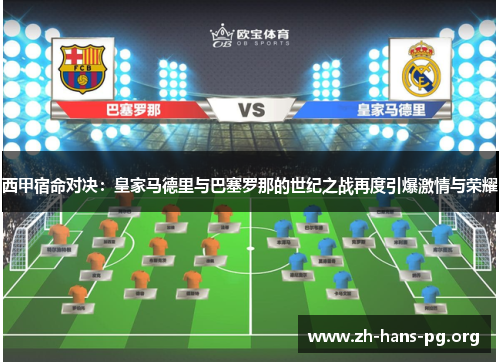 西甲宿命对决:皇家马德里与巴塞罗那的世纪之战再度引爆激情与荣耀 西甲宿命对决:皇家马德里与巴塞罗那的世纪之战再度引爆激情与荣耀