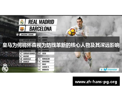皇马为何将怀森视为防线革新的核心人物及其深远影响 皇马为何将怀森视为防线革新的核心人物及其深远影响