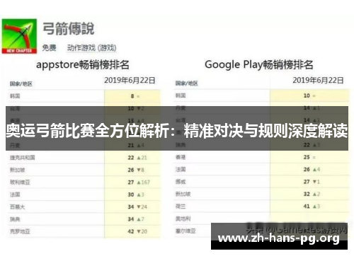奥运弓箭比赛全方位解析:精准对决与规则深度解读 奥运弓箭比赛全方位解析:精准对决与规则深度解读