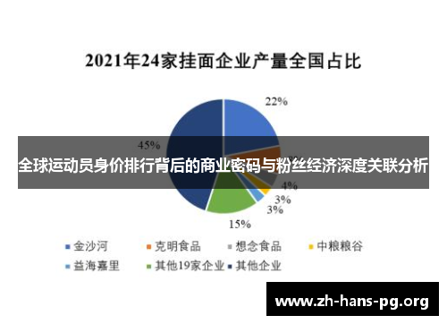 全球运动员身价排行背后的商业密码与粉丝经济深度关联分析 全球运动员身价排行背后的商业密码与粉丝经济深度关联分析