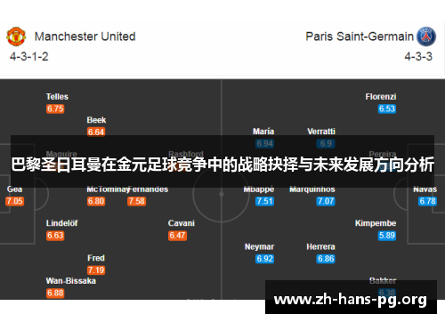 巴黎圣日耳曼在金元足球竞争中的战略抉择与未来发展方向分析 巴黎圣日耳曼在金元足球竞争中的战略抉择与未来发展方向分析