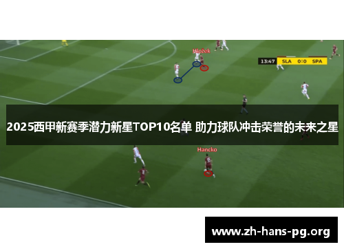 2025西甲新赛季潜力新星TOP10名单 助力球队冲击荣誉的未来之星 2025西甲新赛季潜力新星TOP10名单 助力球队冲击荣誉的未来之星