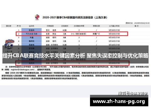 提升CBA联赛竞技水平关键因素分析 聚焦失误率控制与优化策略 提升CBA联赛竞技水平关键因素分析 聚焦失误率控制与优化策略