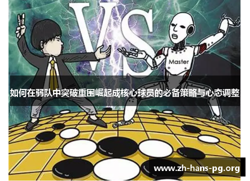 如何在弱队中突破重围崛起成核心球员的必备策略与心态调整 如何在弱队中突破重围崛起成核心球员的必备策略与心态调整