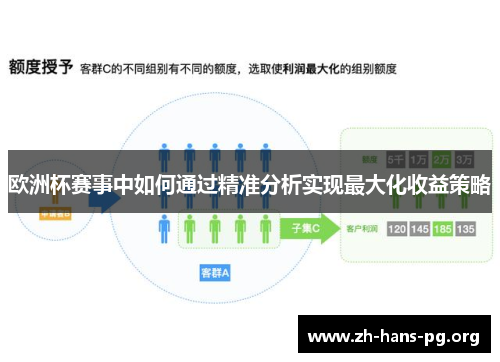 欧洲杯赛事中如何通过精准分析实现最大化收益策略 欧洲杯赛事中如何通过精准分析实现最大化收益策略