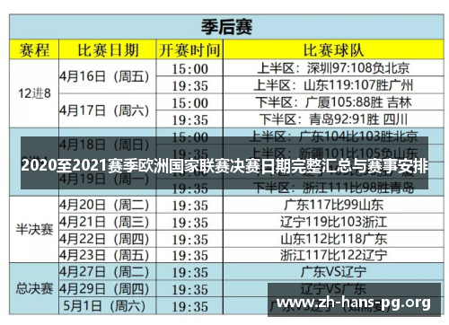 2020至2021赛季欧洲国家联赛决赛日期完整汇总与赛事安排 2020至2021赛季欧洲国家联赛决赛日期完整汇总与赛事安排