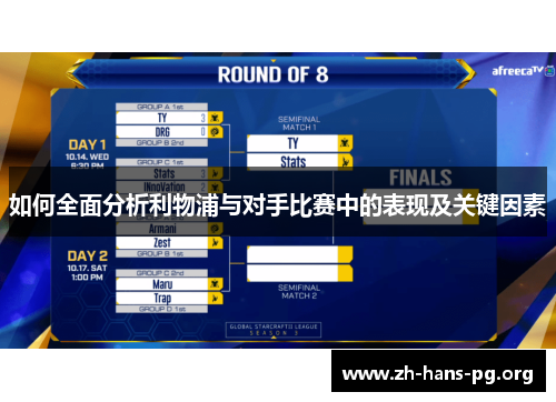 如何全面分析利物浦与对手比赛中的表现及关键因素 如何全面分析利物浦与对手比赛中的表现及关键因素
