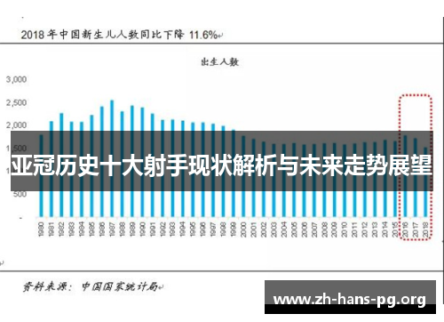 亚冠历史十大射手现状解析与未来走势展望