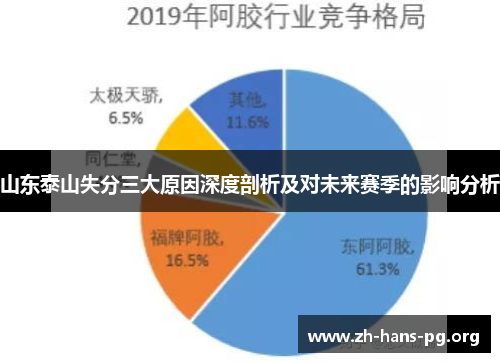 山东泰山失分三大原因深度剖析及对未来赛季的影响分析 山东泰山失分三大原因深度剖析及对未来赛季的影响分析