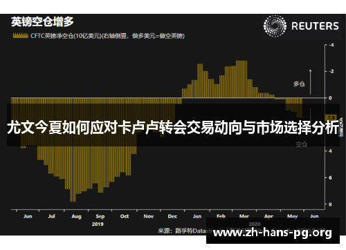 尤文今夏如何应对卡卢卢转会交易动向与市场选择分析 尤文今夏如何应对卡卢卢转会交易动向与市场选择分析