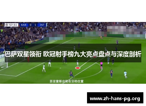 巴萨双星领衔 欧冠射手榜九大亮点盘点与深度剖析 巴萨双星领衔 欧冠射手榜九大亮点盘点与深度剖析