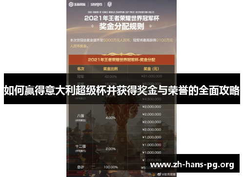 如何赢得意大利超级杯并获得奖金与荣誉的全面攻略 如何赢得意大利超级杯并获得奖金与荣誉的全面攻略