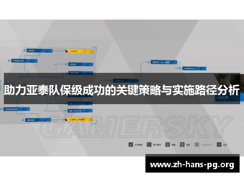 助力亚泰队保级成功的关键策略与实施路径分析 助力亚泰队保级成功的关键策略与实施路径分析