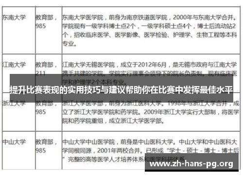 提升比赛表现的实用技巧与建议帮助你在比赛中发挥最佳水平