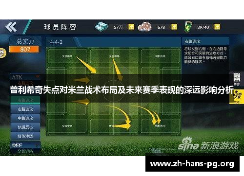 普利希奇失点对米兰战术布局及未来赛季表现的深远影响分析 普利希奇失点对米兰战术布局及未来赛季表现的深远影响分析
