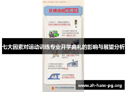 七大因素对运动训练专业开学典礼的影响与展望分析 七大因素对运动训练专业开学典礼的影响与展望分析