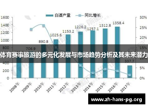 体育赛事旅游的多元化发展与市场趋势分析及其未来潜力 体育赛事旅游的多元化发展与市场趋势分析及其未来潜力