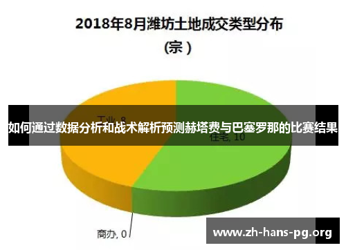 如何通过数据分析和战术解析预测赫塔费与巴塞罗那的比赛结果 如何通过数据分析和战术解析预测赫塔费与巴塞罗那的比赛结果