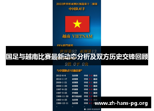 国足与越南比赛最新动态分析及双方历史交锋回顾 国足与越南比赛最新动态分析及双方历史交锋回顾