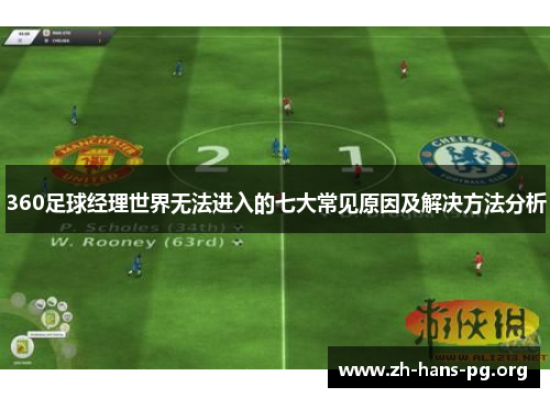 360足球经理世界无法进入的七大常见原因及解决方法分析 360足球经理世界无法进入的七大常见原因及解决方法分析