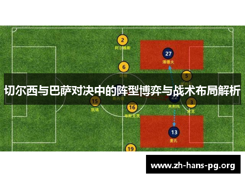 切尔西与巴萨对决中的阵型博弈与战术布局解析 切尔西与巴萨对决中的阵型博弈与战术布局解析