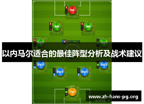 以内马尔适合的最佳阵型分析及战术建议 以内马尔适合的最佳阵型分析及战术建议