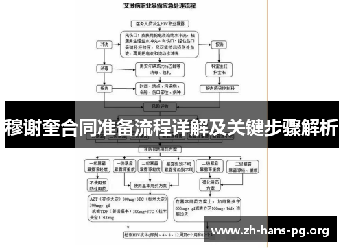 穆谢奎合同准备流程详解及关键步骤解析 穆谢奎合同准备流程详解及关键步骤解析