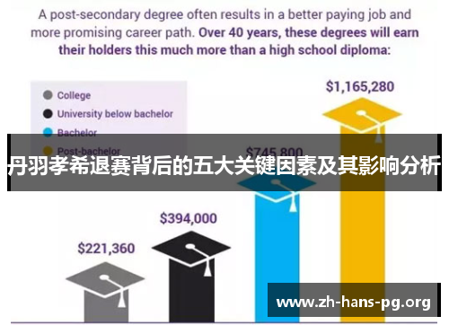 丹羽孝希退赛背后的五大关键因素及其影响分析