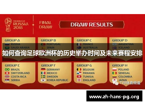 如何查询足球欧洲杯的历史举办时间及未来赛程安排 如何查询足球欧洲杯的历史举办时间及未来赛程安排