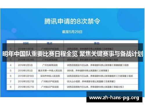 明年中国队重要比赛日程全览 聚焦关键赛事与备战计划 明年中国队重要比赛日程全览 聚焦关键赛事与备战计划