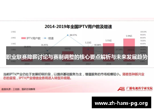 职业联赛降薪讨论与赛制调整的核心要点解析与未来发展趋势 职业联赛降薪讨论与赛制调整的核心要点解析与未来发展趋势