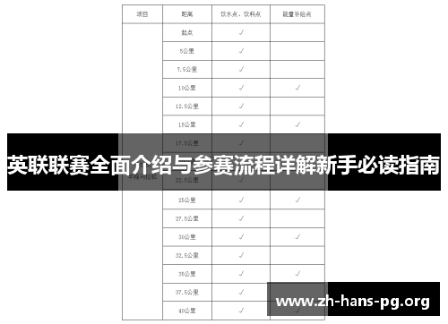 英联联赛全面介绍与参赛流程详解新手必读指南