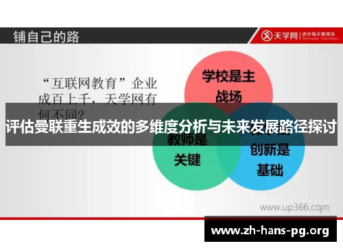 评估曼联重生成效的多维度分析与未来发展路径探讨 评估曼联重生成效的多维度分析与未来发展路径探讨