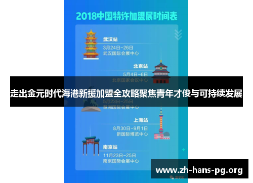走出金元时代海港新援加盟全攻略聚焦青年才俊与可持续发展 走出金元时代海港新援加盟全攻略聚焦青年才俊与可持续发展