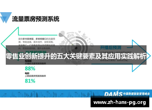 零售业创新提升的五大关键要素及其应用实践解析 零售业创新提升的五大关键要素及其应用实践解析