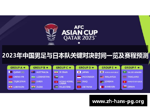 2023年中国男足与日本队关键对决时间一览及赛程预测 2023年中国男足与日本队关键对决时间一览及赛程预测