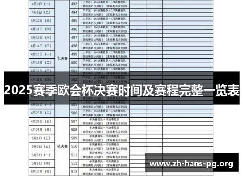 2025赛季欧会杯决赛时间及赛程完整一览表 2025赛季欧会杯决赛时间及赛程完整一览表
