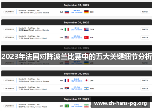 2023年法国对阵波兰比赛中的五大关键细节分析